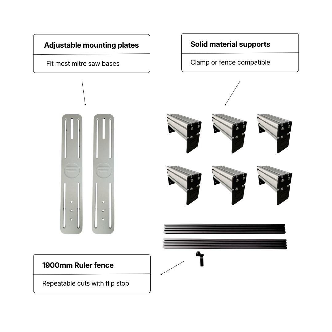 Aluminum mitre saw bench setup kit for portable cutting stations
