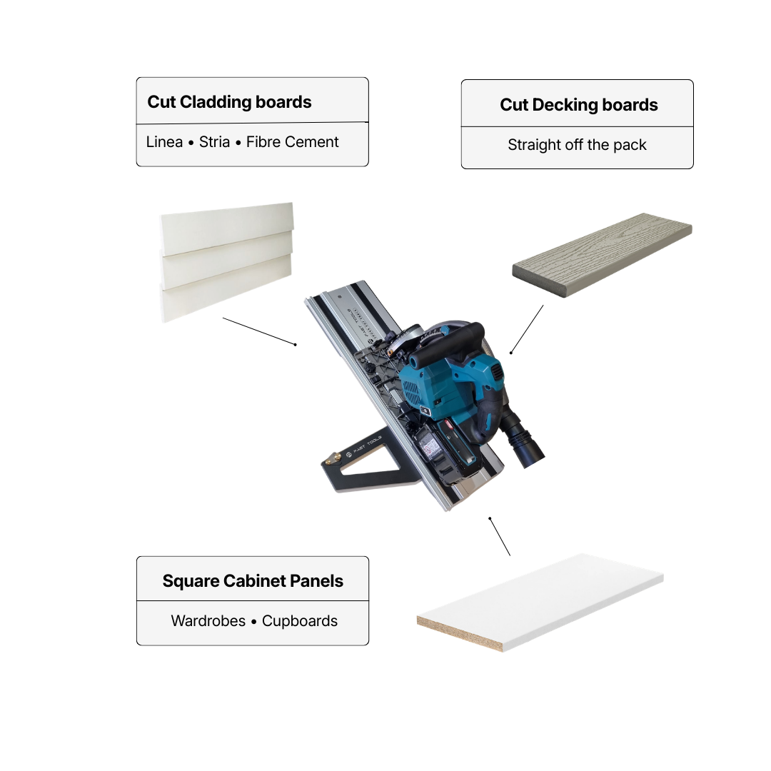 Circular saw cross cut track rail for straight and controlled cuts