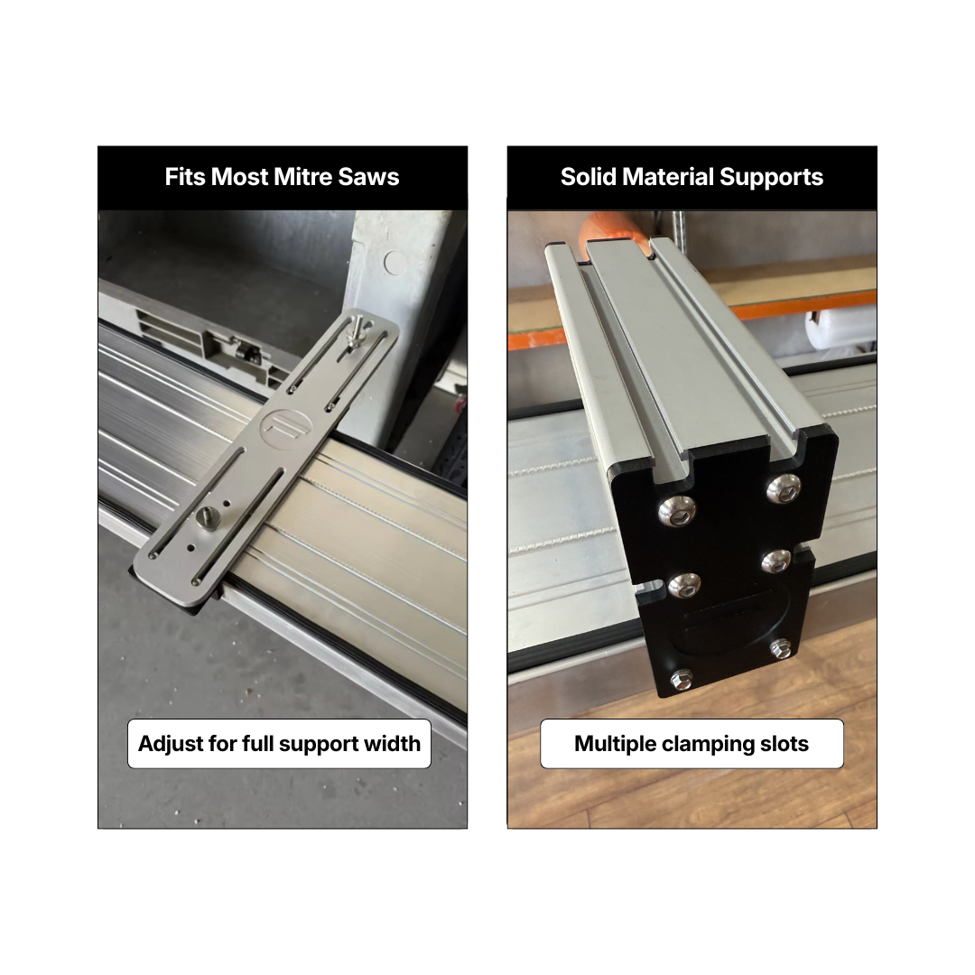 Mitre saw workbench extension kit for improved cutting support
