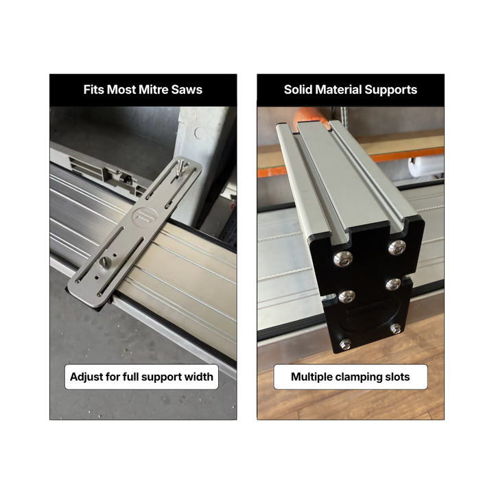 Mitre saw workbench extension kit for improved cutting support