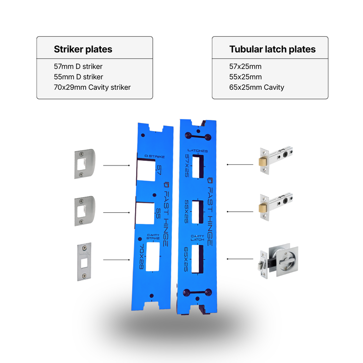 Latch and Striker Template Kit